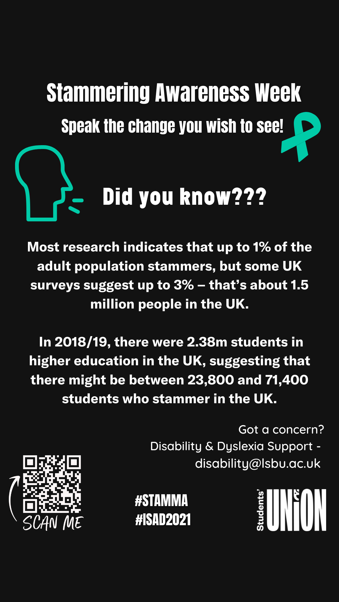 Statistic on Stammering poster: Most research indicates that up to 1% of the adult population stammers, but some UK surveys suggest up to 3% – that’s about 1.5 million people in the UK. In 2018/19, there were 2.38m students in higher education in the UK, suggesting that there might be between 23,800 and 71,400 students who stammer in the UK.